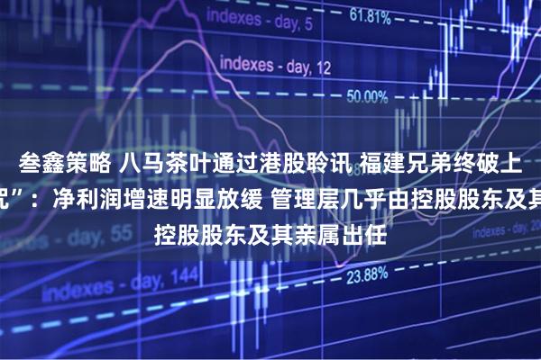 叁鑫策略 八马茶叶通过港股聆讯 福建兄弟终破上市难“魔咒”：净利润增速明显放缓 管理层几乎由控股股东及其亲属出任